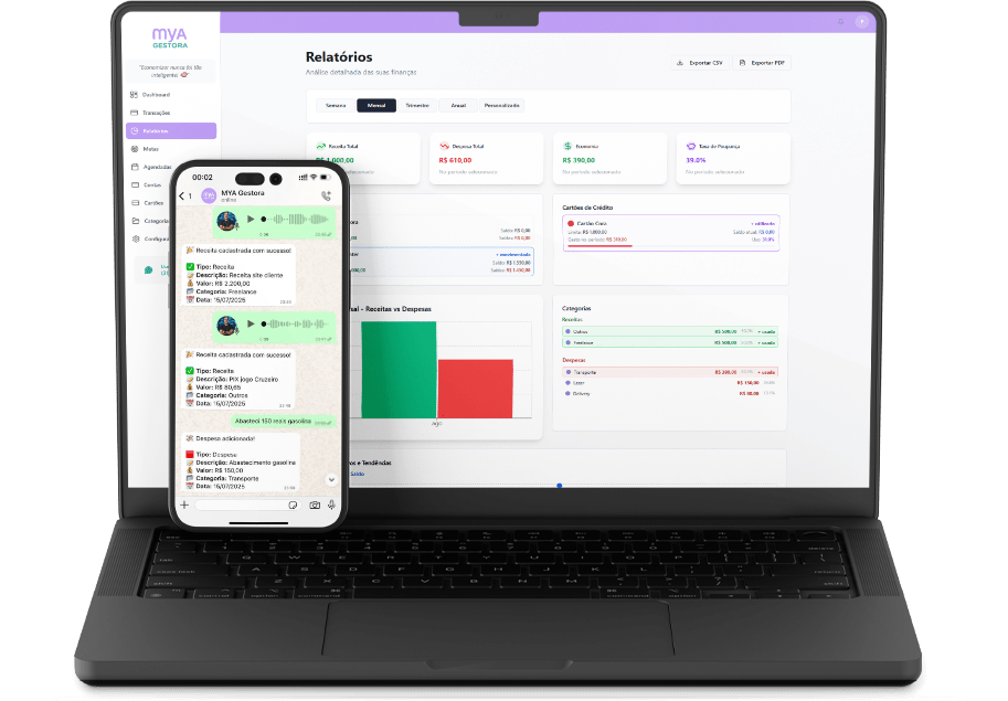 MYA Gestora - Dashboard no notebook e WhatsApp no celular